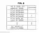Fig. 07 - Air conditioner, control device thereof, and method of controlling the same