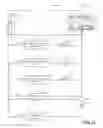 Fig. 08 - Diagnostics And Control For Micro Booster Supermarket Refrigeration System