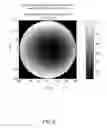 Fig. 06 - Transparent film error correction pattern in wafer geometry system