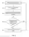 Fig. 04 - SYSTEMS AND METHODS FOR INDOOR AND OUTDOOR MOBILE DEVICE NAVIGATION