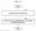 Fig. 14 - Information output system, control method, and control program