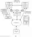 Fig. 01 - Generating instructions for shared travel experiences