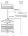 Fig. 03 - Navigation method, navigation terminal, and server