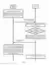 Fig. 04 - Navigation method, navigation terminal, and server