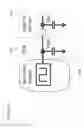 Fig. 02 - Zero power sensors