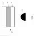 Fig. 07 - Optical measurement of thin films