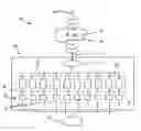 Fig. 01 - Dedicated transformation spectroscopy