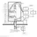 Fig. 01 - Device for measuring surface temperature of turbine blades
