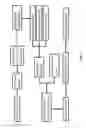 Fig. 04 - Device for measuring surface temperature of turbine blades