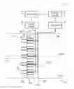 Fig. 01 - Temperature sensor system and method
