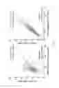 Fig. 08 - Apparatus and method for assessing plant stem strength