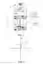 Fig. 02 - Viscometer for determining dynamic and kinematic viscosities