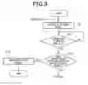 Fig. 09 - Particulate matter detection system