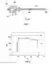 Fig. 08 - Mass spectrometry based multi-parametric particle analyzer