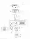 Fig. 01 - Microscope and microscope observation method