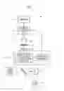 Fig. 04 - Microscope and microscope observation method