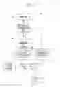 Fig. 07 - Microscope and microscope observation method