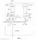 Fig. 04 - Method of measuring Raman scattering and related spectrometers and laser sources