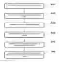 Fig. 01 - Inspection devices and methods for inspecting a container