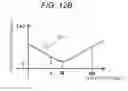 Fig. 43 - Physical quantity detection device