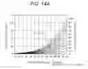 Fig. 44 - Physical quantity detection device