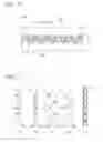 Fig. 15 - Yarn, detection system, fiber sheet, connector, detection device, and liquid type estimation method