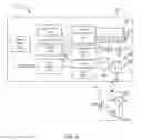 Fig. 05 - Wirelessly sensing properties of a closed environment and devices thereof