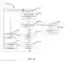 Fig. 12 - Wirelessly sensing properties of a closed environment and devices thereof