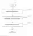 Fig. 07 - Apparatus and method for detecting particulate matter