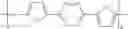 Fig. 16 - Decomposable S-tetrazine based polymers for single walled carbon nanotube applications