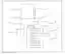 Fig. 01 - Preparative liquid chromatographic apparatus