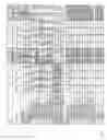 Fig. 08 - Clot mitigating probe for blood analyzing instrument