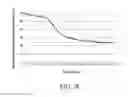 Fig. 06 - Method of estimating blood volume