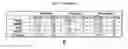 Fig. 32 - Engineered Three-Dimensional Breast Tissue, Adipose Tissue, and Tumor Disease Model