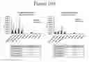 Fig. 110 - Activation of bioluminescence by structural complementation