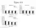 Fig. 115 - Activation of bioluminescence by structural complementation