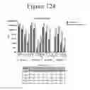 Fig. 125 - Activation of bioluminescence by structural complementation
