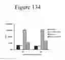 Fig. 135 - Activation of bioluminescence by structural complementation