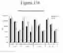 Fig. 137 - Activation of bioluminescence by structural complementation