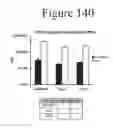 Fig. 141 - Activation of bioluminescence by structural complementation