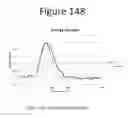 Fig. 149 - Activation of bioluminescence by structural complementation