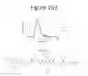 Fig. 154 - Activation of bioluminescence by structural complementation