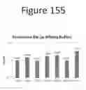 Fig. 156 - Activation of bioluminescence by structural complementation
