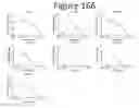 Fig. 167 - Activation of bioluminescence by structural complementation