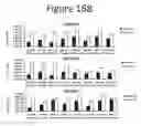 Fig. 169 - Activation of bioluminescence by structural complementation