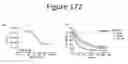 Fig. 173 - Activation of bioluminescence by structural complementation
