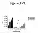 Fig. 174 - Activation of bioluminescence by structural complementation