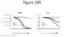 Fig. 187 - Activation of bioluminescence by structural complementation