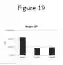 Fig. 20 - Activation of bioluminescence by structural complementation