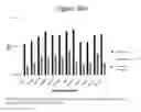 Fig. 202 - Activation of bioluminescence by structural complementation